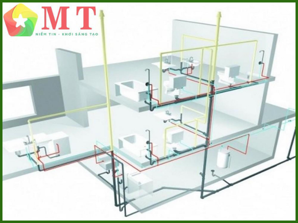 Kiến thức cơ bản về hệ thống ME âm tường 