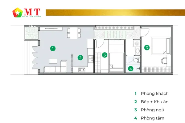 Mặt bằng công năng nhà cấp 4 hiện đại 5x14m
