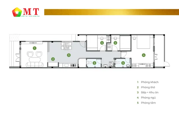 Mặt bằng công năng nhà cấp 4 hiện đại 5x20m