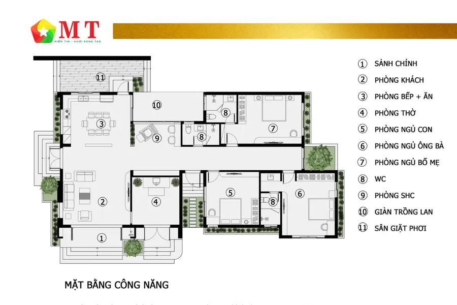 Mặt bằng công năng nhà cấp 4 mái nhật 23x10m
